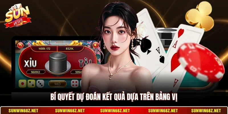 Bí quyết dự đoán kết quả dựa trên bảng vị