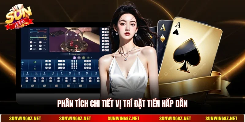 Phân tích chi tiết vị trí đặt tiền hấp dẫn
